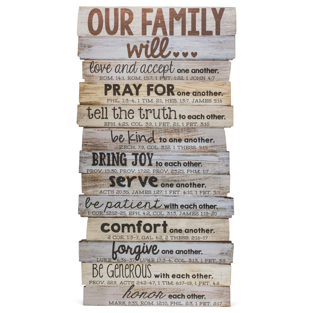 Christian home decor ideas for rooms