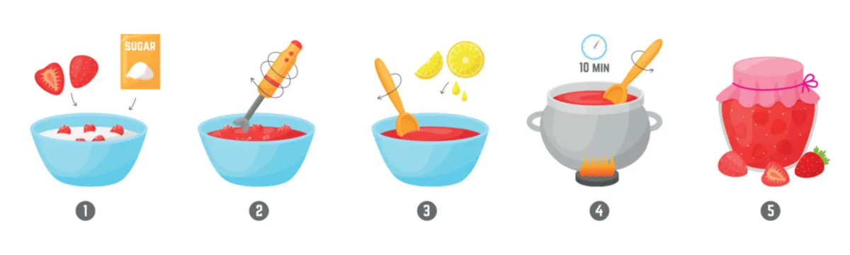 recipe step-by-step guide with images